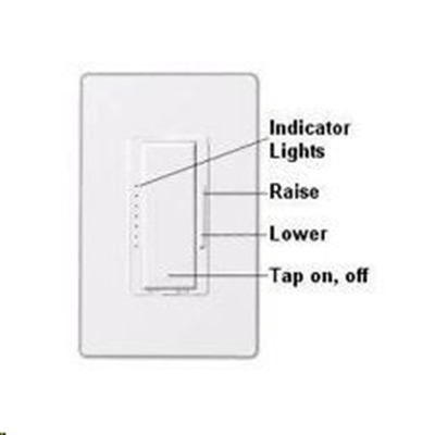Lutron-RDRDHT.jpg